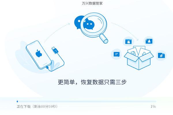 萬興數據管家(蘋果微信數據管理)