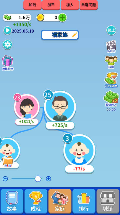 小兵大作戰官方正版