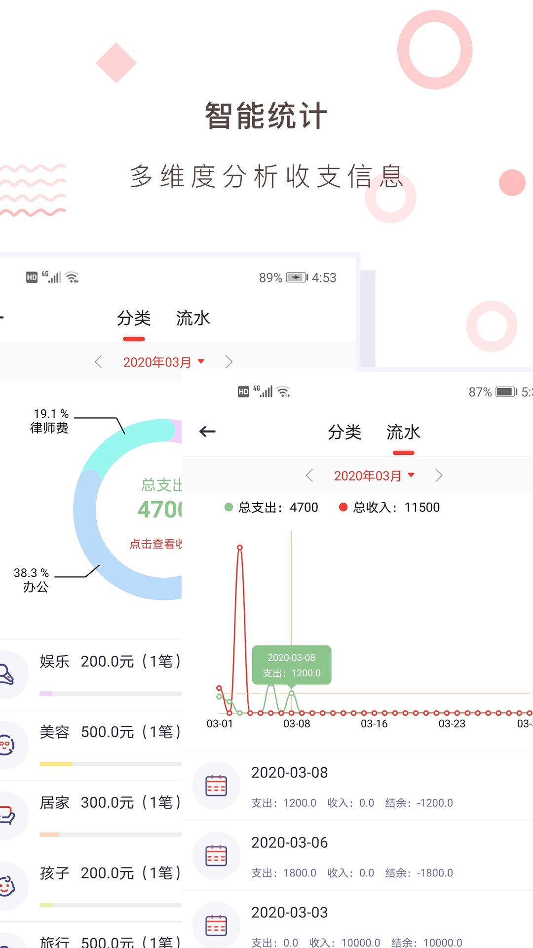 財務記賬收支賬本管家專業版