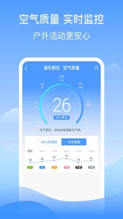 幸運天氣預報app