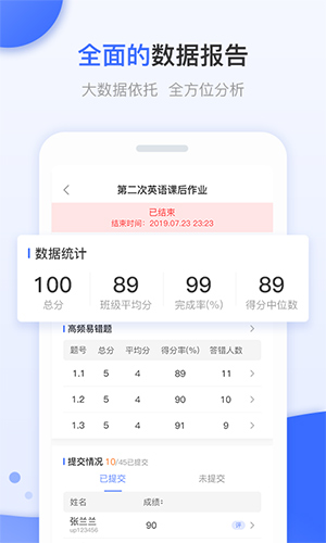 天學網教師端