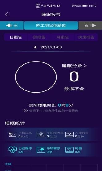 健康監測2024正版