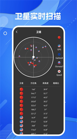 天眼ar實景導航專業版