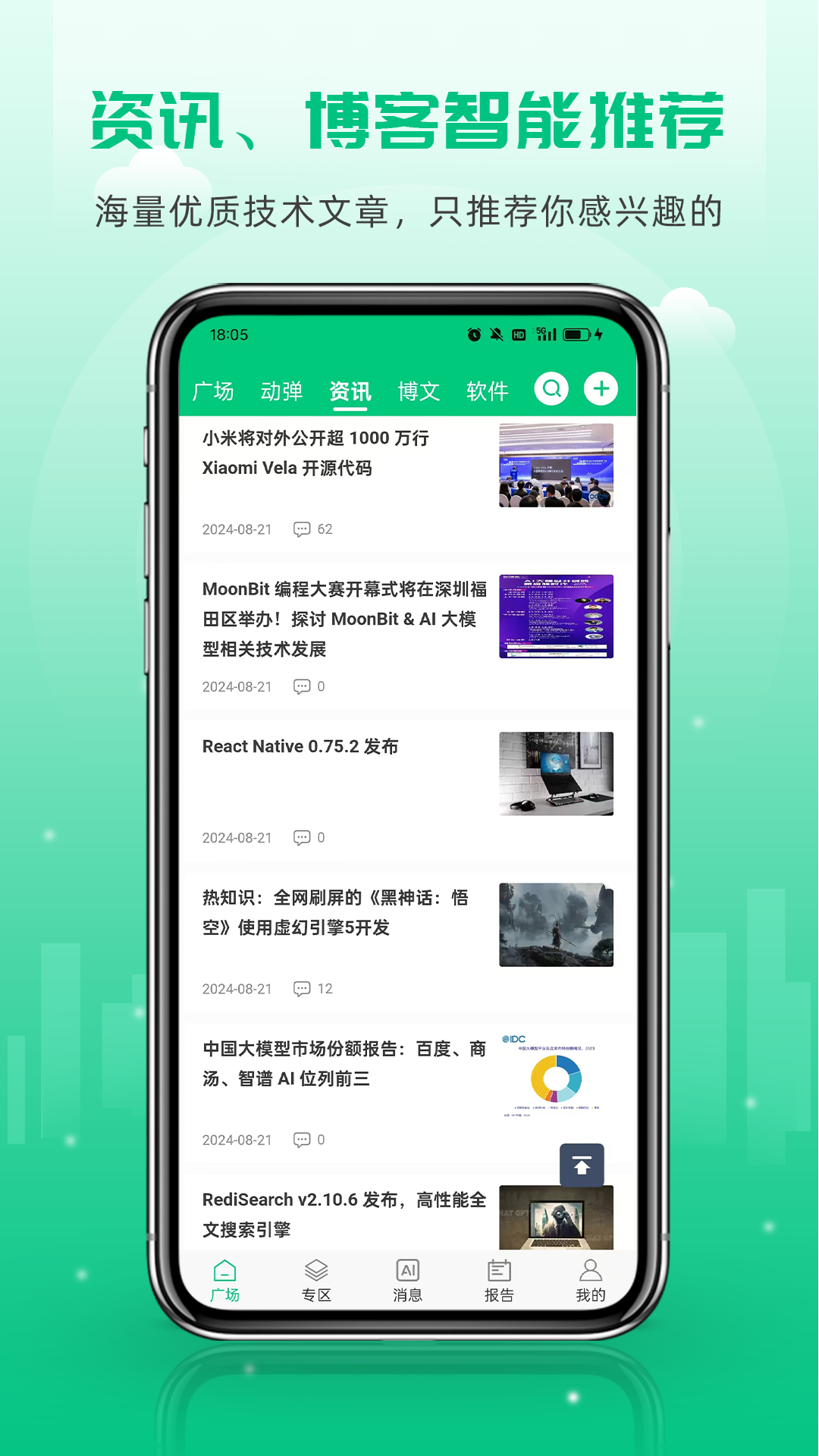 OSC開源社區標準版
