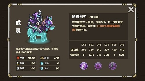 遠古群星3V3競技版