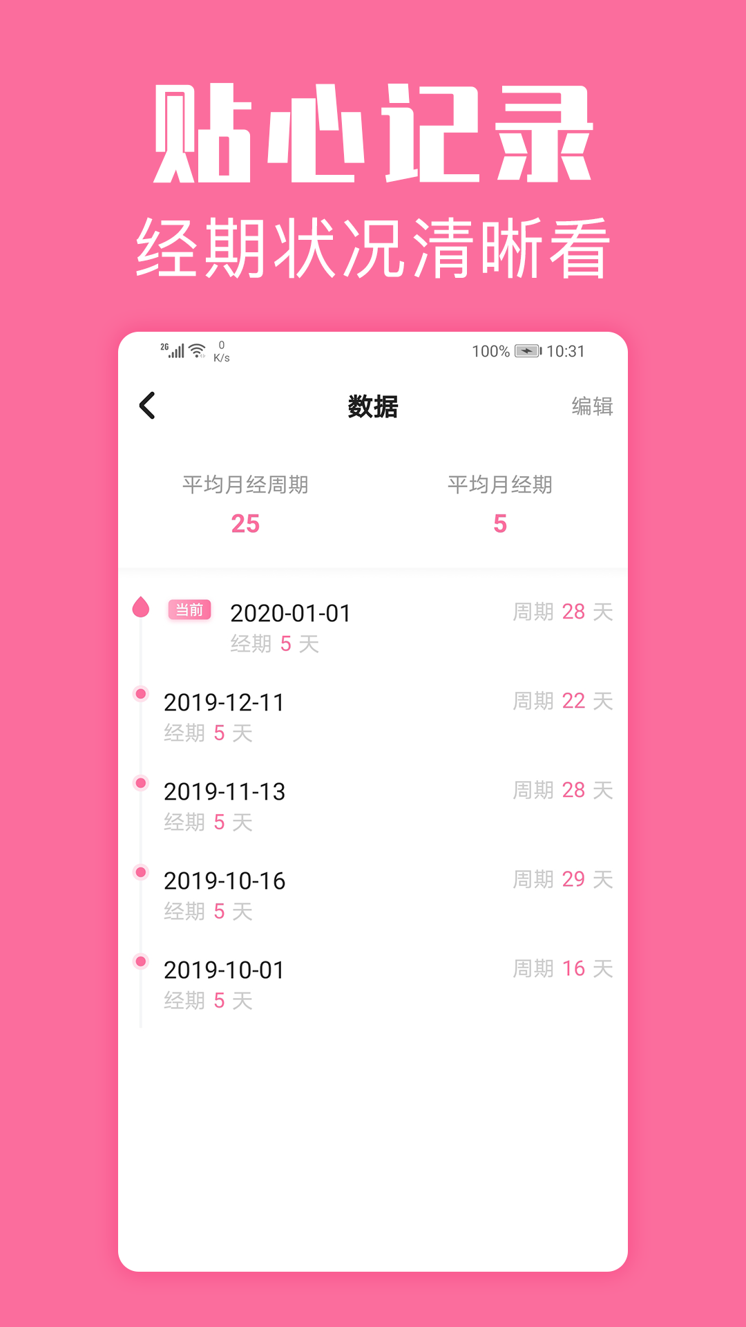 經期管家app