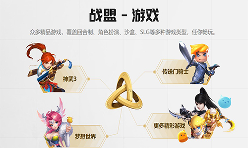 多益戰盟桌面版