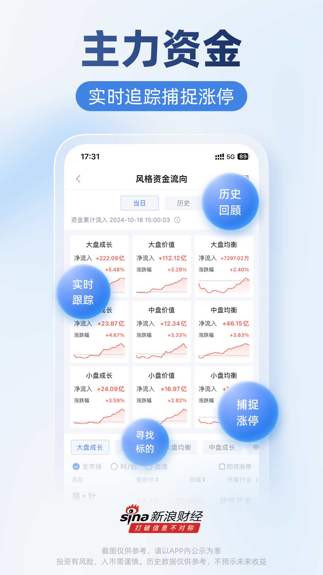 新浪財經(jīng)標(biāo)準(zhǔn)版