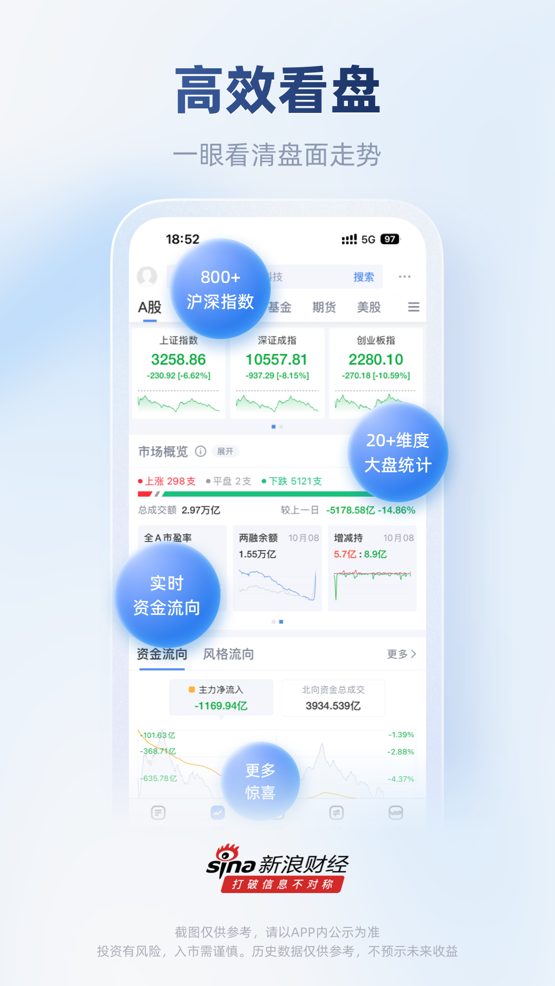 新浪財經(jīng)標(biāo)準(zhǔn)版