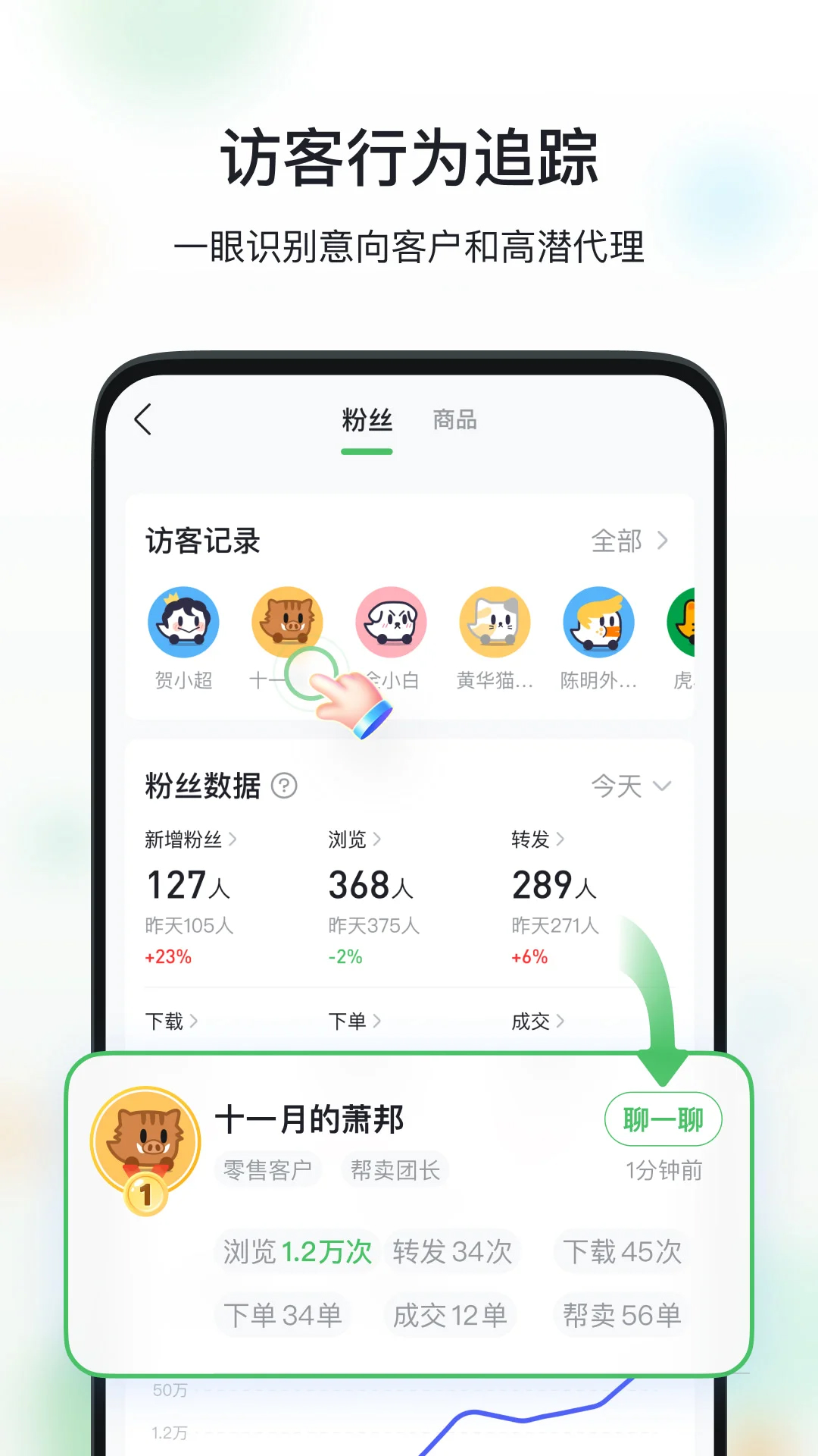 微購(gòu)相冊(cè)(私域生意)