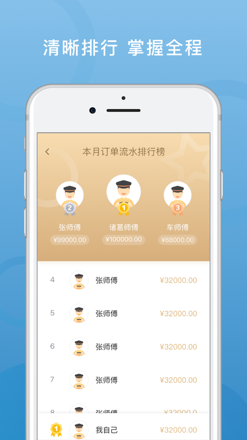 飛豹司機端優化版