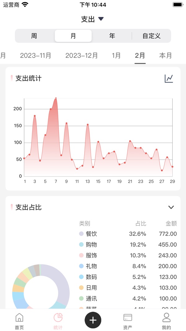 萌豬記賬最新版