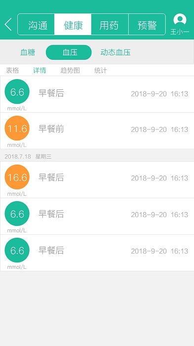 云度醫生升級版