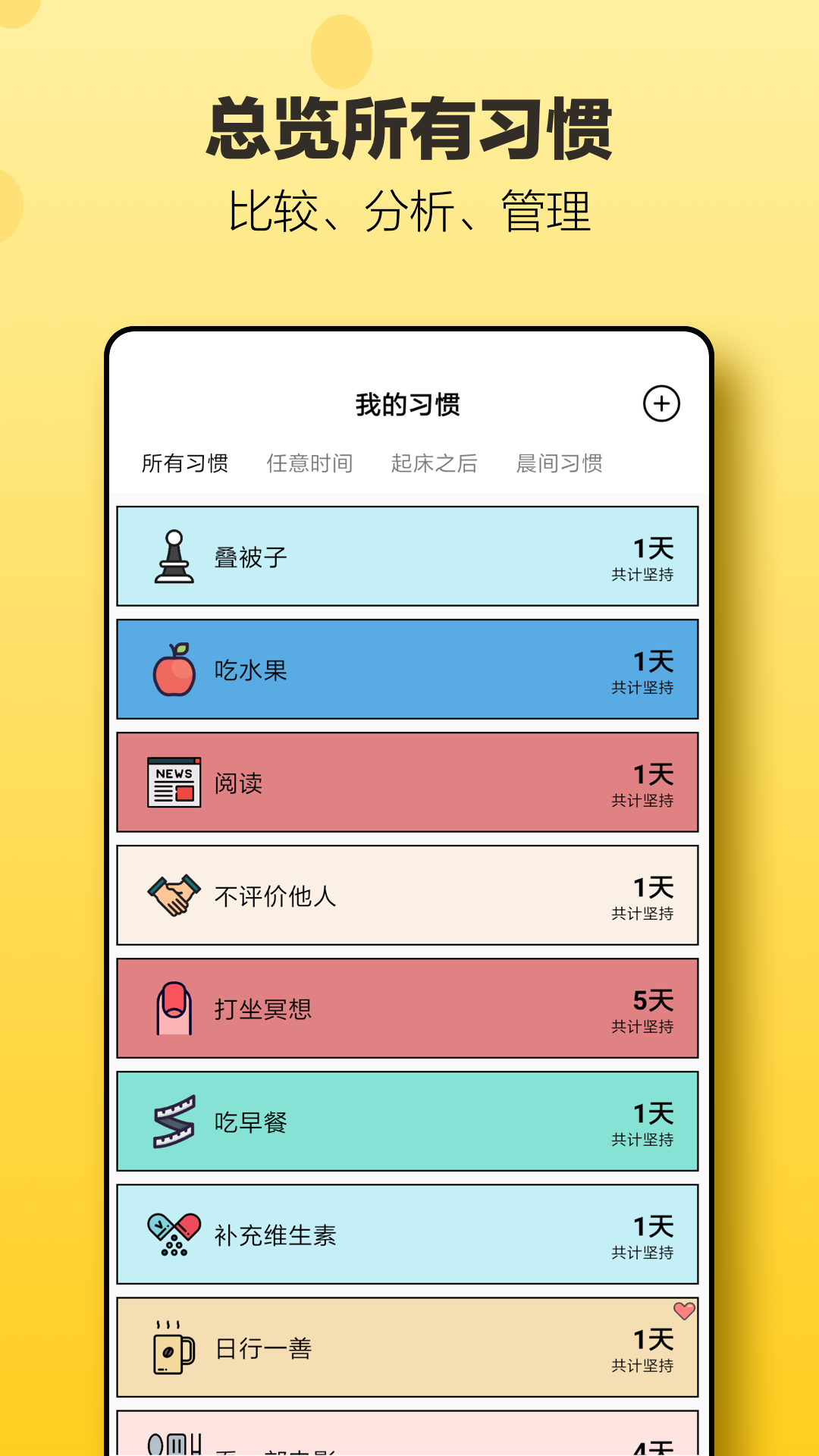 小日常優化版