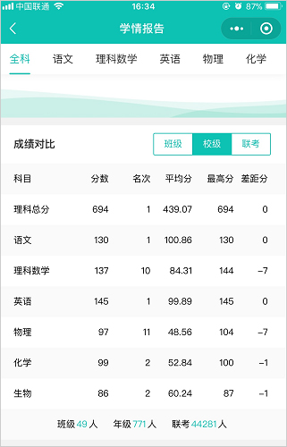 五岳閱卷優化版