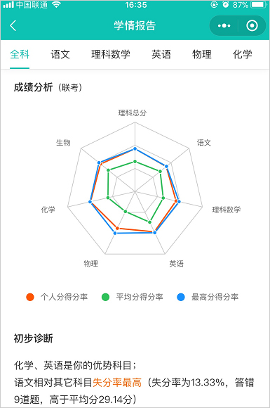 五岳閱卷優化版