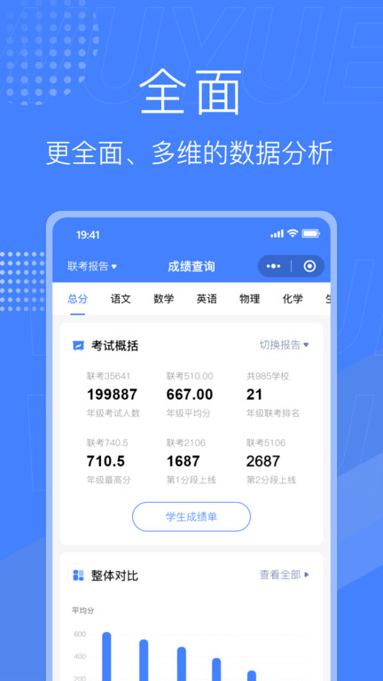 五岳閱卷優化版