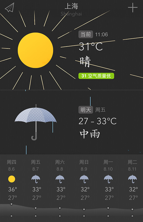 我的天氣移動版