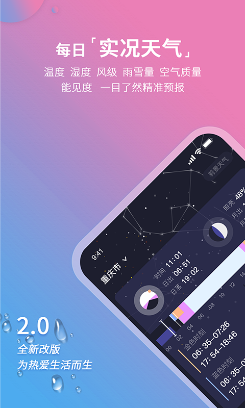 莉景天氣預報Android版