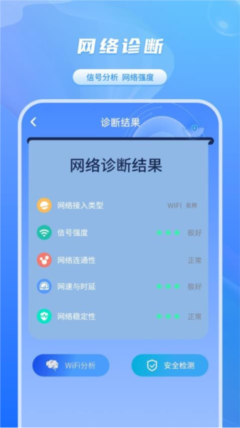 網(wǎng)速檢測君最新版