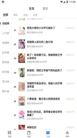 開閱小說專業版