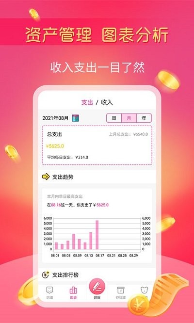 小魚(yú)記賬官方正版