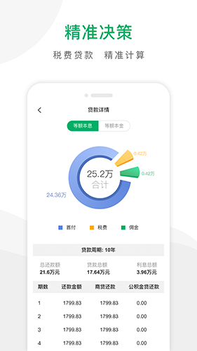 千家找房手機官網版