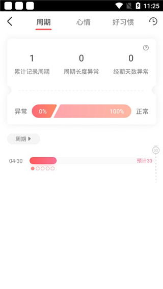 西柚大姨媽安卓版