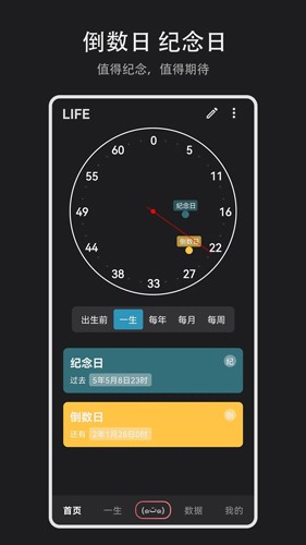 紀念盒子APP