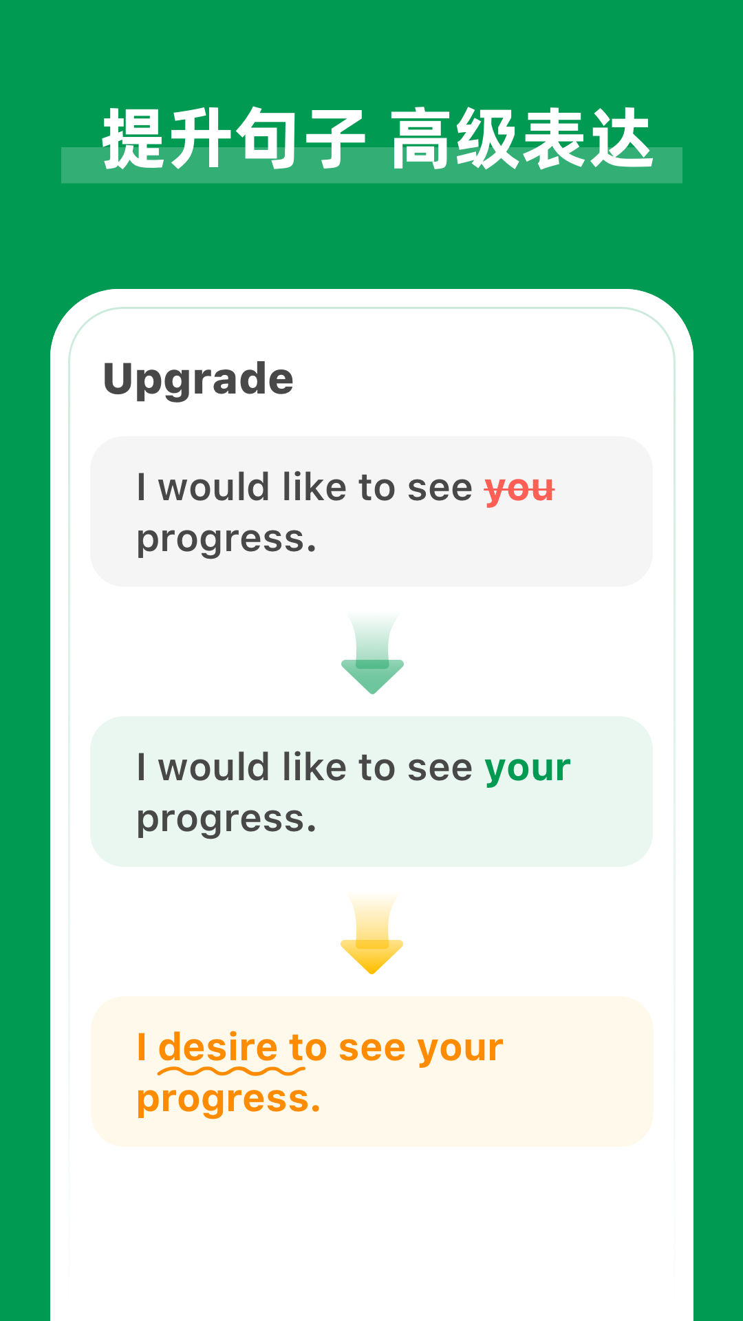 AI Grammar優化版