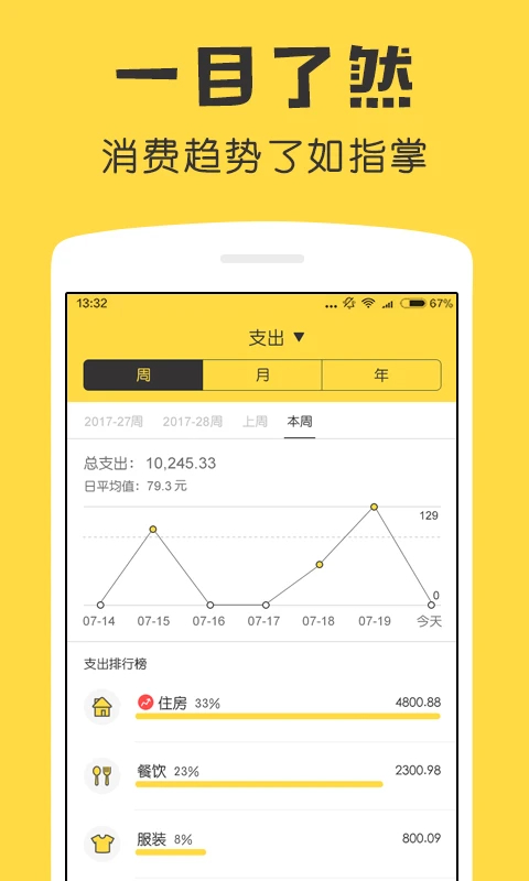 鯊魚記賬安卓版