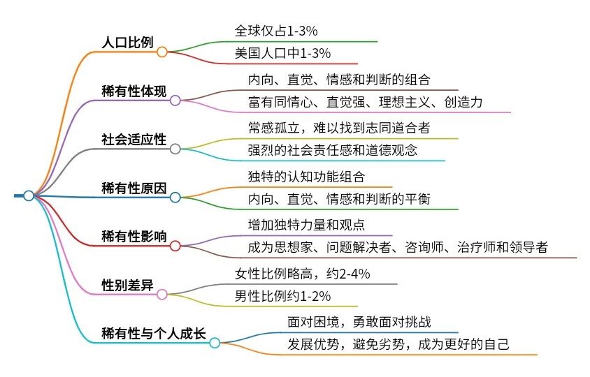 秘塔AI搜索安卓版