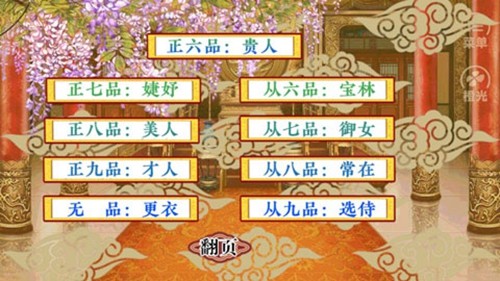 皇帝養成之朕臨天下免費版