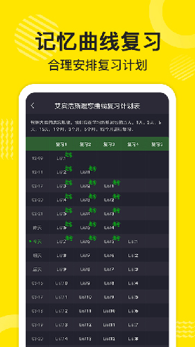 傻瓜英語app官方版