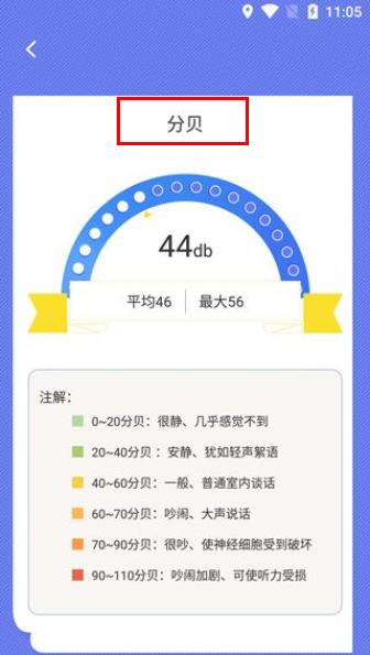 尺子測距儀