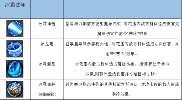 秩序之路(內附兌換碼)