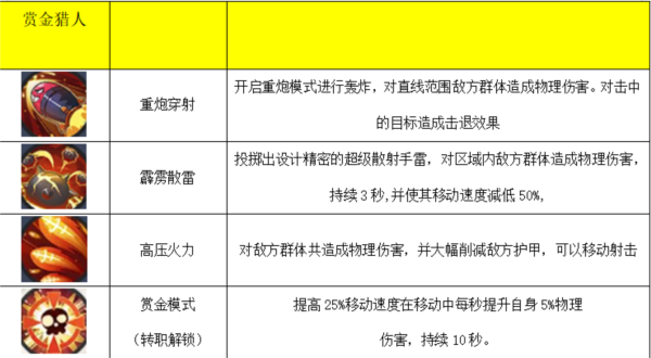 秩序之路(內附兌換碼)