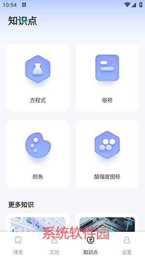 化學(xué)實(shí)驗(yàn)室NBB