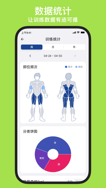 練練健身