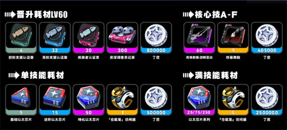絕區零官方正版