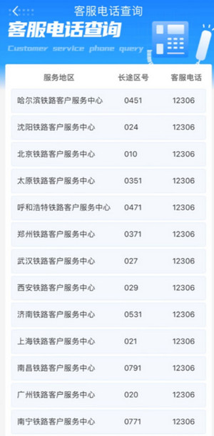 鐵路12306app最新版