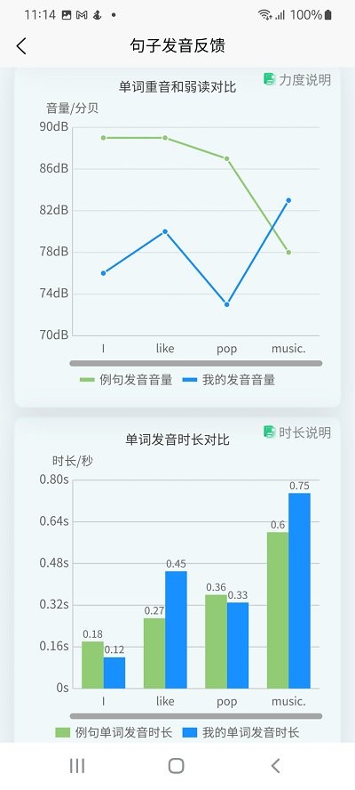 森森客英語