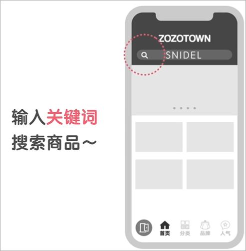 ZOZOTOWN購物軟件