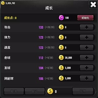 冠軍網球養成攻略3