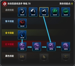 冠軍網球養成攻略5
