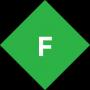 Fiddler抓包