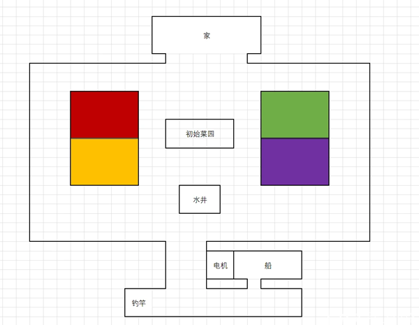 通關流程攻略截圖2