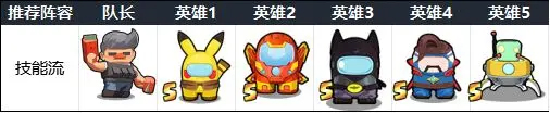 決戰之地2024最新版本陣容推薦截圖1
