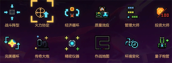 重構手游最新免費版科技系統(tǒng)介紹