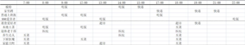 我的春光公寓免費版